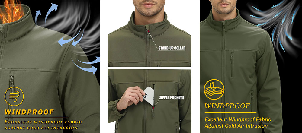 waterproof windbreaker jacket